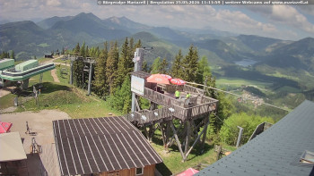 Městečko Mariazell