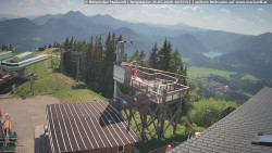 Mariazeller Bürgeralpe - Berggasthof