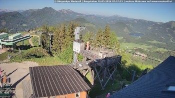 Městečko Mariazell