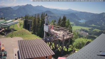 Městečko Mariazell