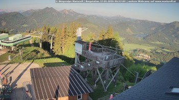 Městečko Mariazell