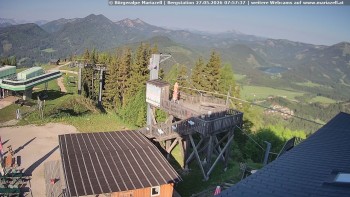 Městečko Mariazell