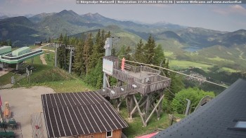 Městečko Mariazell