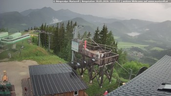 Městečko Mariazell