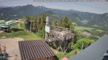 Městečko Mariazell