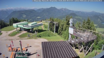 Městečko Mariazell
