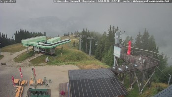 Městečko Mariazell