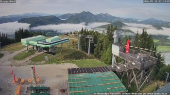 Městečko Mariazell