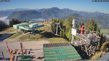Městečko Mariazell
