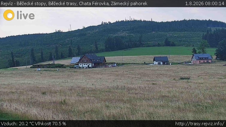 Rejvíz - Cross-country ski trails - Running routes, Férovka Chalet, Castle Hill - 1.8.2026 v 08:00