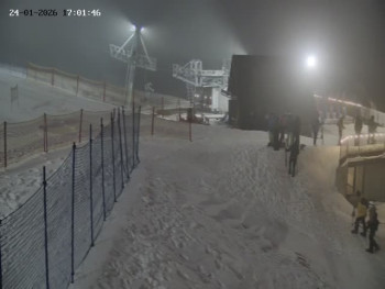 Skiareál Mosty u Jablunkova