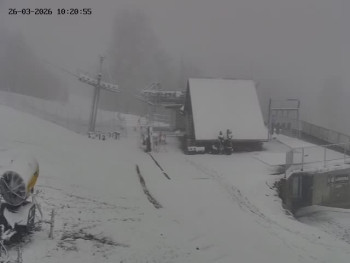 Skiareál Mosty u Jablunkova