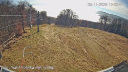 Vrchol Bouřňák, pohled na jih