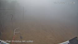 Vrchol Bouřňák, pohled na jih