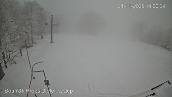 Sport Centrum Bouřňák