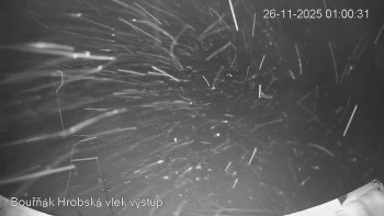 Sport Centrum Bouřňák