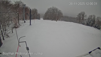 Sport Centrum Bouřňák