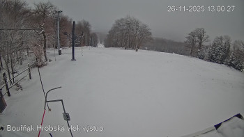 Sport Centrum Bouřňák