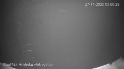 Vrchol Bouřňák, pohled na jih