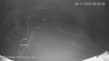 Sport Centrum Bouřňák