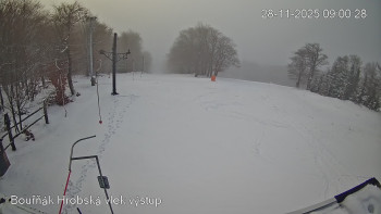 Sport Centrum Bouřňák