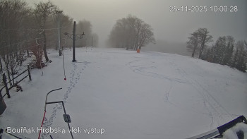 Sport Centrum Bouřňák