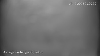 Sport Centrum Bouřňák