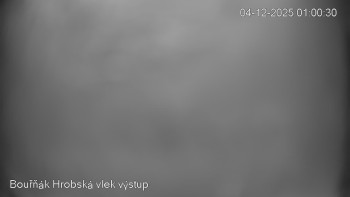 Sport Centrum Bouřňák