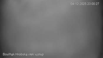 Sport Centrum Bouřňák