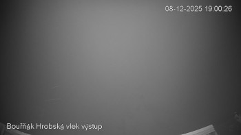 Sport Centrum Bouřňák