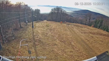 Sport Centrum Bouřňák