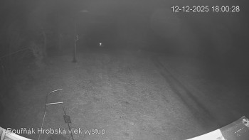 Sport Centrum Bouřňák