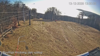 Sport Centrum Bouřňák