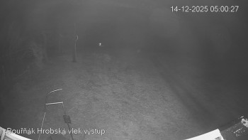 Sport Centrum Bouřňák