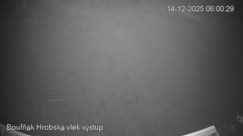 Sport Centrum Bouřňák