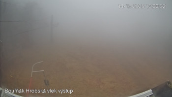 Sport Centrum Bouřňák