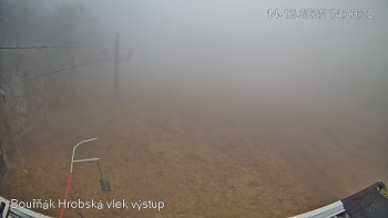 Sport Centrum Bouřňák