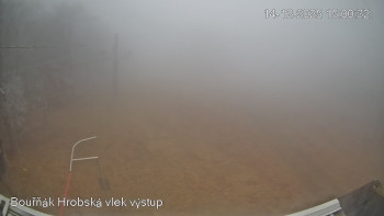 Sport Centrum Bouřňák