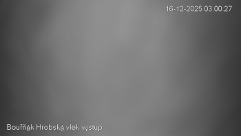 Sport Centrum Bouřňák