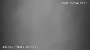 Sport Centrum Bouřňák