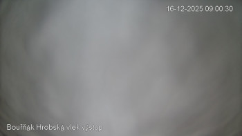 Sport Centrum Bouřňák