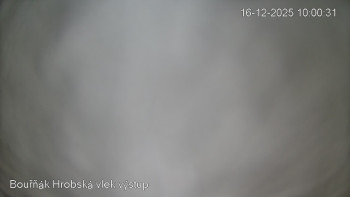 Sport Centrum Bouřňák