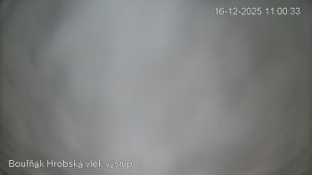 Sport Centrum Bouřňák