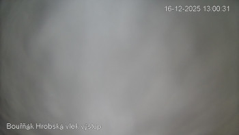 Sport Centrum Bouřňák