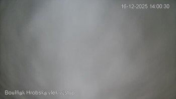 Sport Centrum Bouřňák