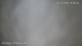 Sport Centrum Bouřňák