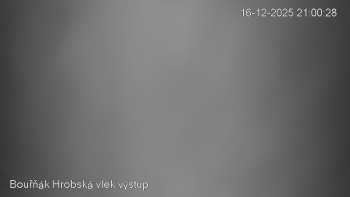 Sport Centrum Bouřňák