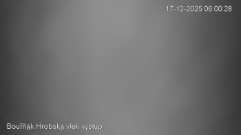 Sport Centrum Bouřňák