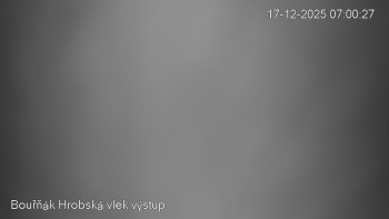 Sport Centrum Bouřňák