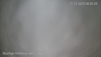 Sport Centrum Bouřňák